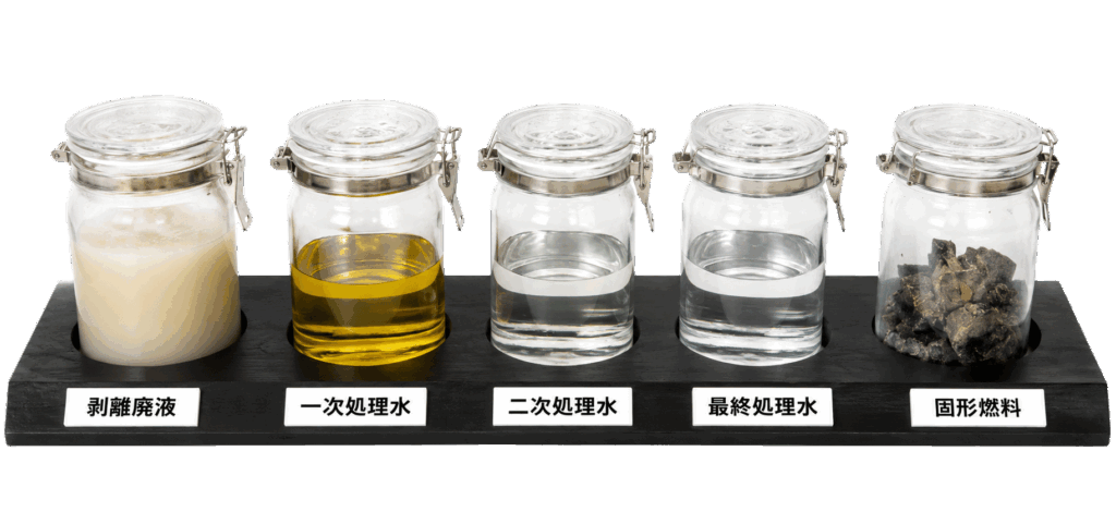 剥離廃液、一次処理水、二次処理水、最終処理水、固形燃料
